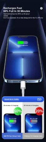 35W PD Fast Charging USB Cable For iPhone 14 8 7 Plus 13 12 Mini 11 Pro XS Max XR X USB C Rapid Charge Cable 0.25m 1m 1.5m 2m 3m - Image 13