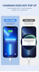 35W PD Fast Charging USB Cable For iPhone 14 8 7 Plus 13 12 Mini 11 Pro XS Max XR X USB C Rapid Charge Cable 0.25m 1m 1.5m 2m 3m - Image 11