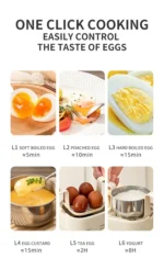Electric Egg Cooker Multi-Functional Household Egg Cooker High Capacity Soft Medium Hard-Boiled Egg Cooker Egg Custard Steamer - Image 10